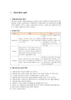 사회복지실천론(사회복지실천, 접근방법, 개인, 집단, 가족, 지역사회)-3