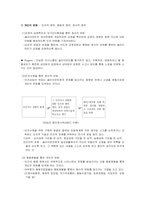사회복지실천론(사회복지실천, 접근방법, 개인, 집단, 가족, 지역사회)-5