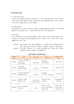 사회복지실천론(사회복지실천, 접근방법, 개인, 집단, 가족, 지역사회)-8