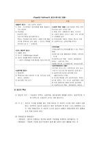 사회복지실천론(사회복지실천, 접근방법, 개인, 집단, 가족, 지역사회)-9