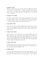 사회복지실천론(사회복지실천, 접근방법, 개인, 집단, 가족, 지역사회)-11