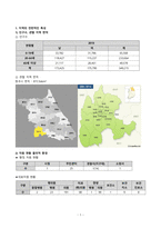 정신간호학실습 지역사회 정신보건 보고서 [강원도 원주시]-2