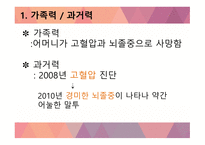 심근경색(MI) 간호과정(4개) [PPT 발표자료]-3