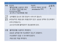 심근경색(MI) 간호과정(4개) [PPT 발표자료]-9