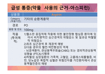 심근경색(MI) 간호과정(4개) [PPT 발표자료]-20