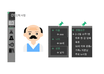 심근경색(STEMI) 간호과정(5개) [PPT 발표자료]-3