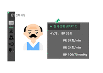 심근경색(STEMI) 간호과정(5개) [PPT 발표자료]-6