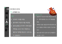 심근경색(STEMI) 간호과정(5개) [PPT 발표자료]-14