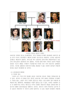 3대 가계도를 작성하고, 작성한 가계도를 바탕으로 가족사정을 통해 가족의 문제를 파악하여 해결 방안을 논하시오.-3