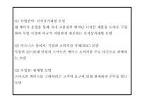 창업계획서 - 폰케이스 해외 온라인 쇼핑몰 창업 사업계획서 PPT-10