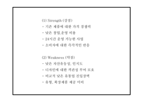 창업계획서 - 폰케이스 해외 온라인 쇼핑몰 창업 사업계획서 PPT-14