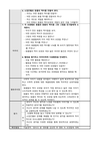동물들에게 먹이를 줘요 수학활동계획안-3