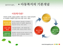 보육정책-아동복지론 완료-3