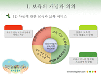 보육정책-아동복지론 완료-8