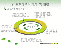 보육정책-아동복지론 완료-13