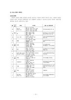 생태중심유아교육-13