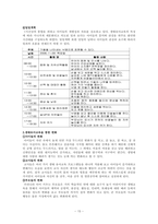 생태중심유아교육-15