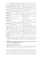 유아교육프로그램개발과 평가-9