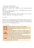 STEP 부모교육 프로그램-3