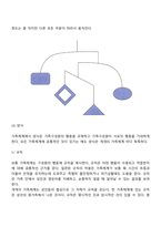 가족체계이론-3