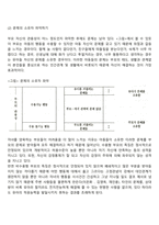 부모효율성훈련(PET) 이론-4