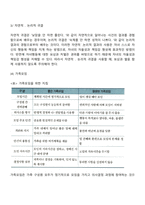 체계적 부모효율성훈련 프로그램-7