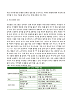 [부모교육] 주장훈련 프로그램-3