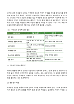 [부모교육] 주장훈련 프로그램-4