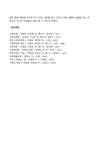 [부모교육] 주장훈련 프로그램-6