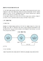 [행동주의 부모교육] 행동수정기법 사례-3