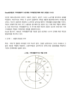 Duvall(듀발)의 가족생활주기 8단계와 가족발달단계에 따른 과업을 쓰시오-2