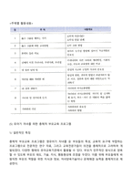 기관-학교-지역사회 중심의 부모교육 프로그램-5