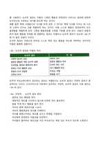 민주적 부모교육 이론-7