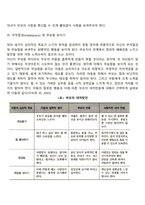 민주적 부모교육이론-7