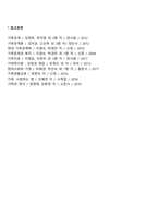 민주적 부모교육이론-8