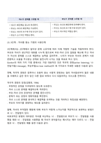 부모효율성 훈련이론-4