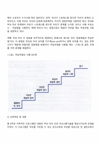 부모효율성 훈련이론-6
