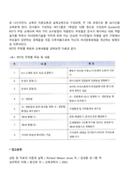 부모효율성 훈련이론-7