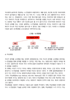 부모효율성훈련-6