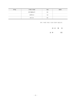 사회복지관 합격 이력서, 자기소개서, 작성 꿀팁-9
