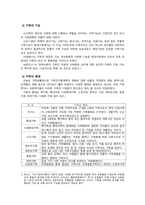 사회복지 가족의 이해-4