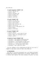 사회복지 가족의 이해-13