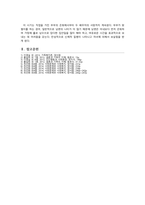사회복지 가족의 이해-15