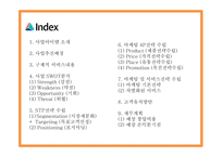 창업계획서 - 2030 소개팅 주선 온라인 사이트 창업 사업계획서 PPT-2