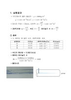유동가시화 실험/결과보고서/기계공학기초실험1/기계공학과/금오공대(금오공과대학교)-3