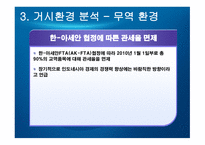 [국제경영 A+] 고무장갑의 해외 진출 성공 마케팅 전략 분석-13