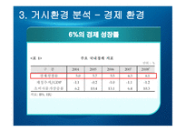 [국제경영 A+] 고무장갑의 해외 진출 성공 마케팅 전략 분석-17