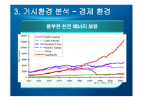 [국제경영 A+] 고무장갑의 해외 진출 성공 마케팅 전략 분석-18