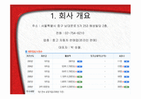 SK 엔카의 마케팅 경제이론에 대한 분석-3