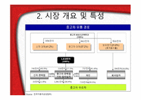 SK 엔카의 마케팅 경제이론에 대한 분석-7